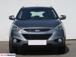 Hyundai ix35 2014 1.6 132 KM