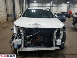 Toyota Pozostałe 2021 2