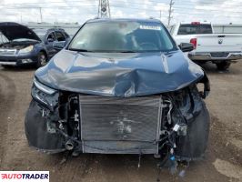 Chevrolet Equinox 2022 1