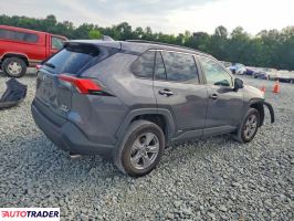 Toyota Pozostałe 2024 2