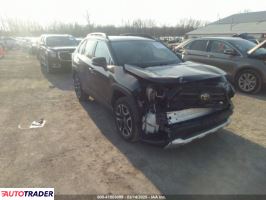 Toyota Pozostałe 2020 2 Toyota Pozostałe 2020 2