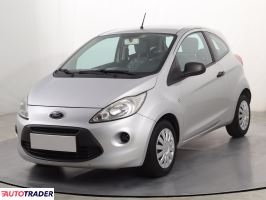Ford Ka 2015 1.2 68 KM
