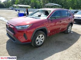 Toyota Pozostałe 2024 2
