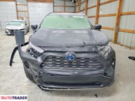 Toyota Pozostałe 2024 2