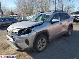 Toyota Pozostałe 2022 2 Toyota Pozostałe 2022 2