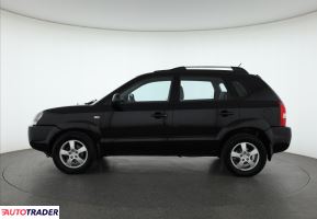 Hyundai Tucson 2005 2.0 111 KM