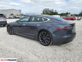 Tesla Model S 2021