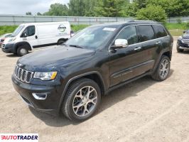 Jeep Grand Cherokee 2021 3