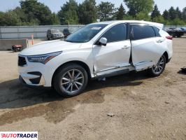 Acura RDX 2021 2 Acura RDX 2021 2