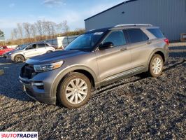 Ford Explorer - zobacz ofertę