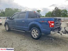 Ford Pozostałe 2020 2
