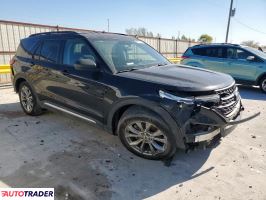 Ford Explorer 2024 2