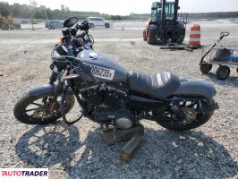 Harley-Davidson Pozostałe 2022 Harley-Davidson Pozostałe 2022