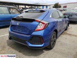 Honda Civic 2019 1 Honda Civic 2019 1