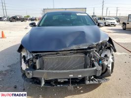 Kia Pozostałe 2024 2