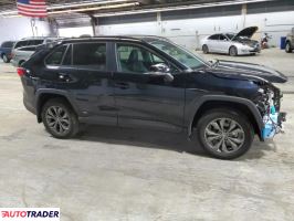Toyota Pozostałe 2023 2