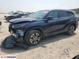 Toyota Highlander 2023 2 Toyota Highlander 2023 2