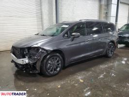 Chrysler Pacifica 2021 3