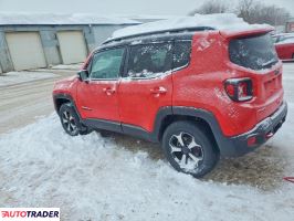 Jeep Renegade 2021 1