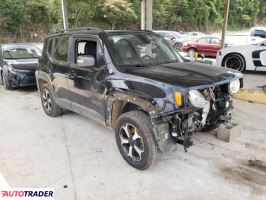 Jeep Renegade 2019 1 Jeep Renegade 2019 1