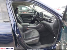 Toyota Highlander 2022 3