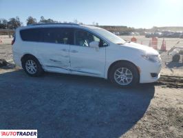 Chrysler Pacifica 2020 3