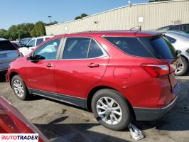 Chevrolet Equinox 2021 1