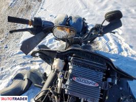 Harley-Davidson Pozostałe 2022