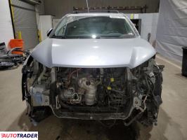 Toyota Highlander 2019 3 Toyota Highlander 2019 3