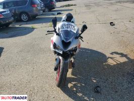 Kawasaki ZX 2025 Kawasaki ZX 2025