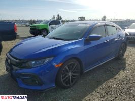 Honda Civic - zobacz ofertę