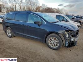 Chrysler Voyager 2021 3