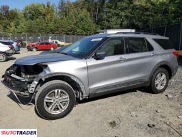 Ford Explorer 2020 2