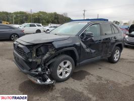 Toyota Pozostałe 2020 2