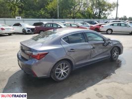 Acura Pozostałe 2022 2 Acura Pozostałe 2022 2