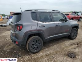 Jeep Renegade 2018 2