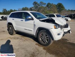 Jeep Grand Cherokee 2020 3