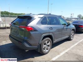 Toyota Pozostałe 2023 2 Toyota Pozostałe 2023 2