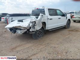 Ford Pozostałe 2023 5