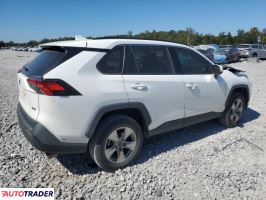 Toyota Pozostałe 2021 2