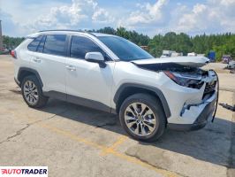 Toyota Pozostałe 2025 2