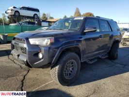 Toyota Pozostałe 2020 4