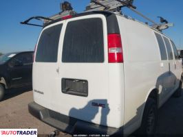 GMC Pozostałe 2019 6