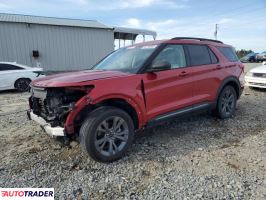 Ford Explorer 2021 2 Ford Explorer 2021 2