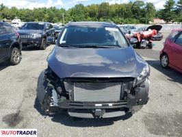 Kia Sorento 2019 3 Kia Sorento 2019 3