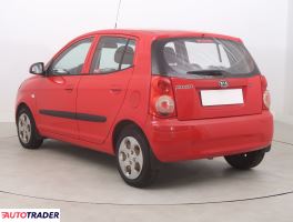 Kia Picanto 2010 1.1 61 KM Kia Picanto 2010 1.1 61 KM