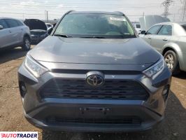 Toyota Pozostałe 2020 2