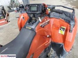 Polaris Sportsman 2023