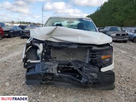 Ford Pozostałe 2024 5