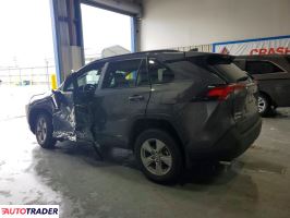 Toyota Pozostałe 2025 2